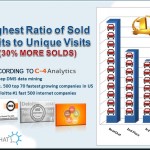 C 4 Analytics