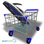 Sales promotions are ideal for boat dealer website chat from BoatChat