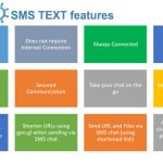 BoatChat adds SMS Text to its award-winning live chat