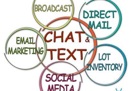 Link all marketing with live chat and text