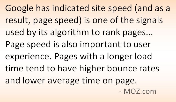 The SEO experts at Moz.com say things that slow page load speeds (like some chat code) can hurt a website google ranking.