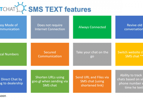 BoatChat SMS Texting Features